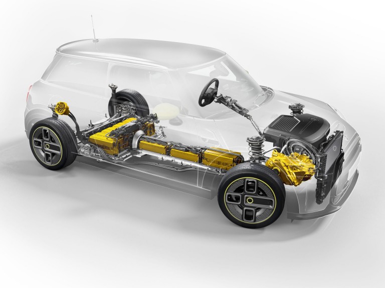 Mini elektrinis mobilumas – mini elektrinis – elektrinė pavara 